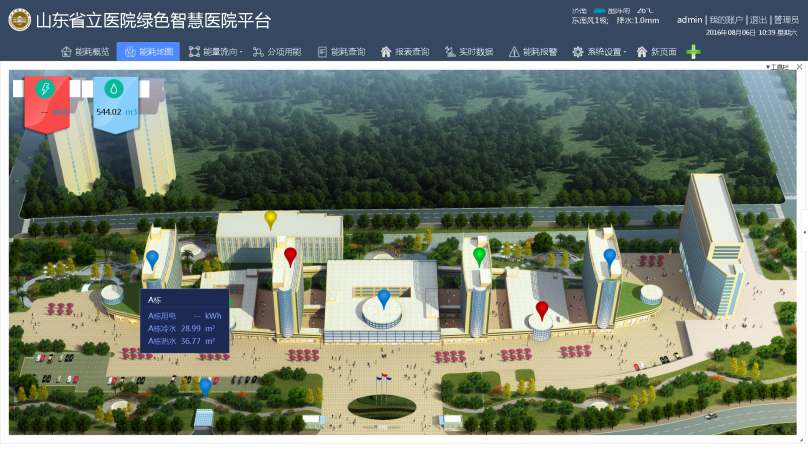 能耗地图